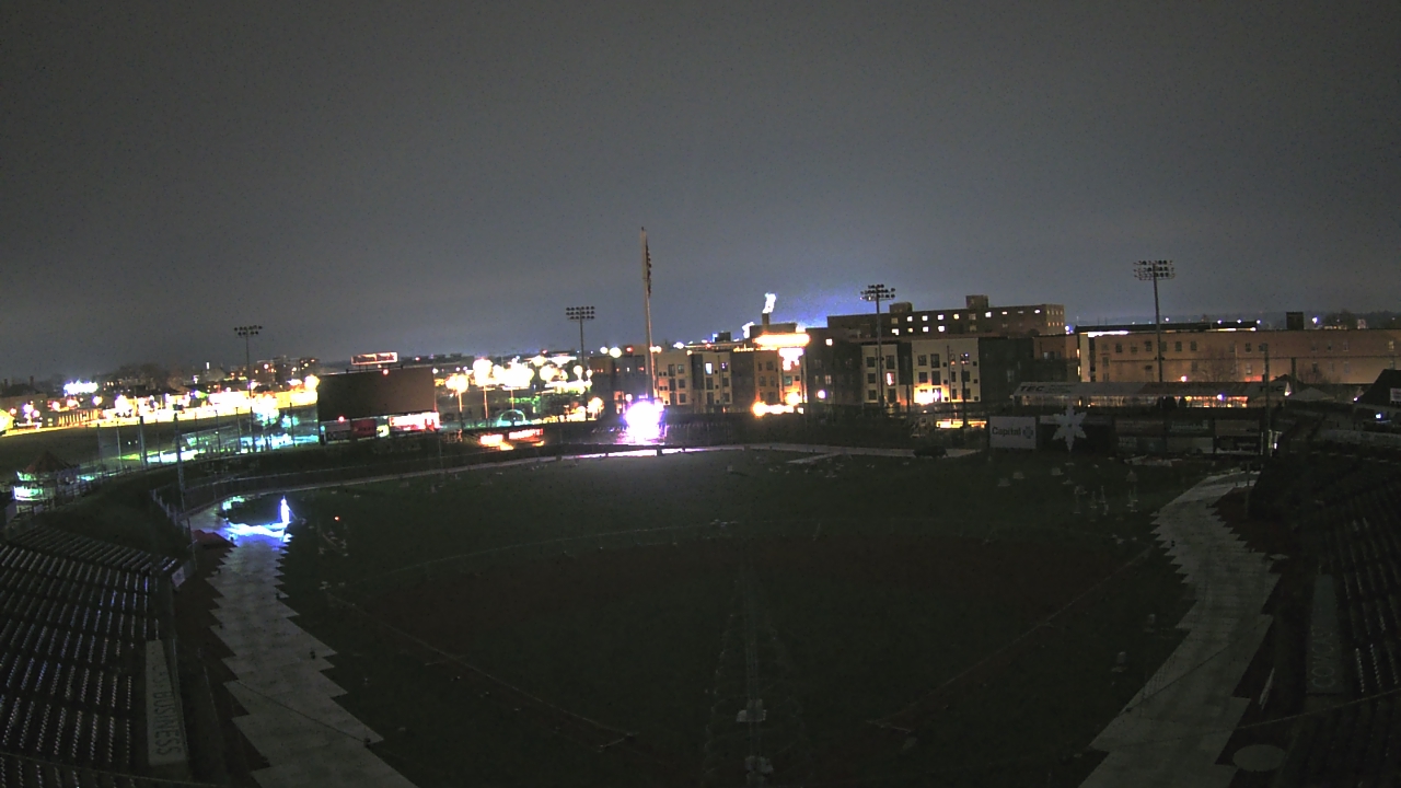 Thumbnail for current weather camera view from Lancaster Stormers in Lancaster, Pennsylvania