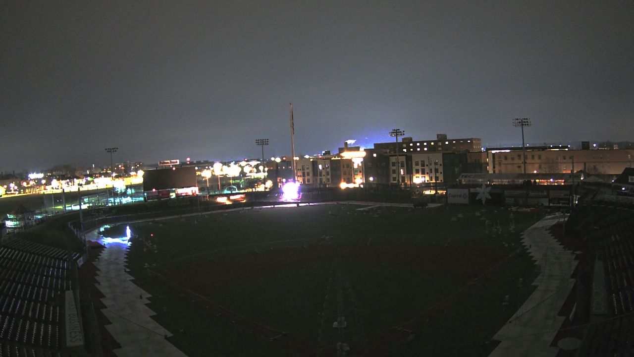 Thumbnail for current weather camera view from Lancaster Stormers in Lancaster, Pennsylvania