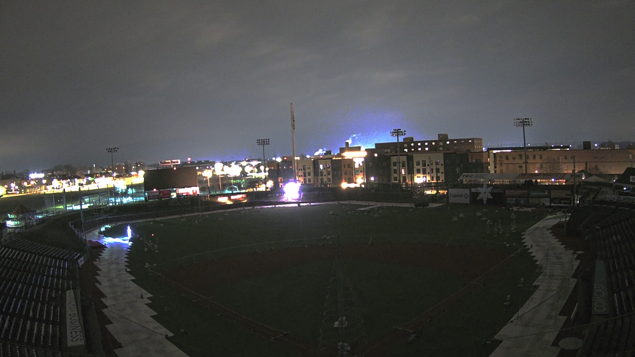 Thumbnail for current weather camera view from Lancaster Stormers in Lancaster, Pennsylvania