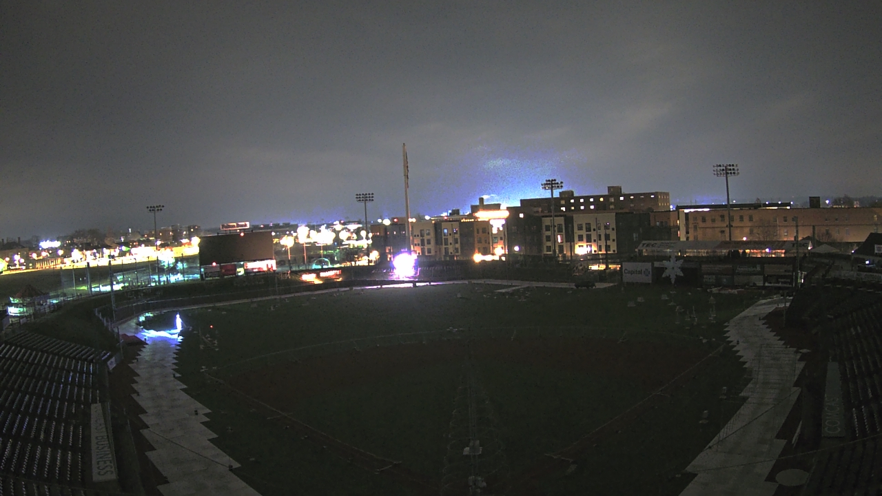 Thumbnail for current weather camera view from Lancaster Stormers in Lancaster, Pennsylvania