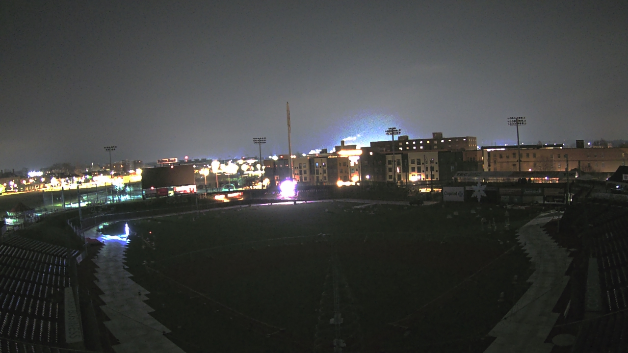 Thumbnail for current weather camera view from Lancaster Stormers in Lancaster, Pennsylvania