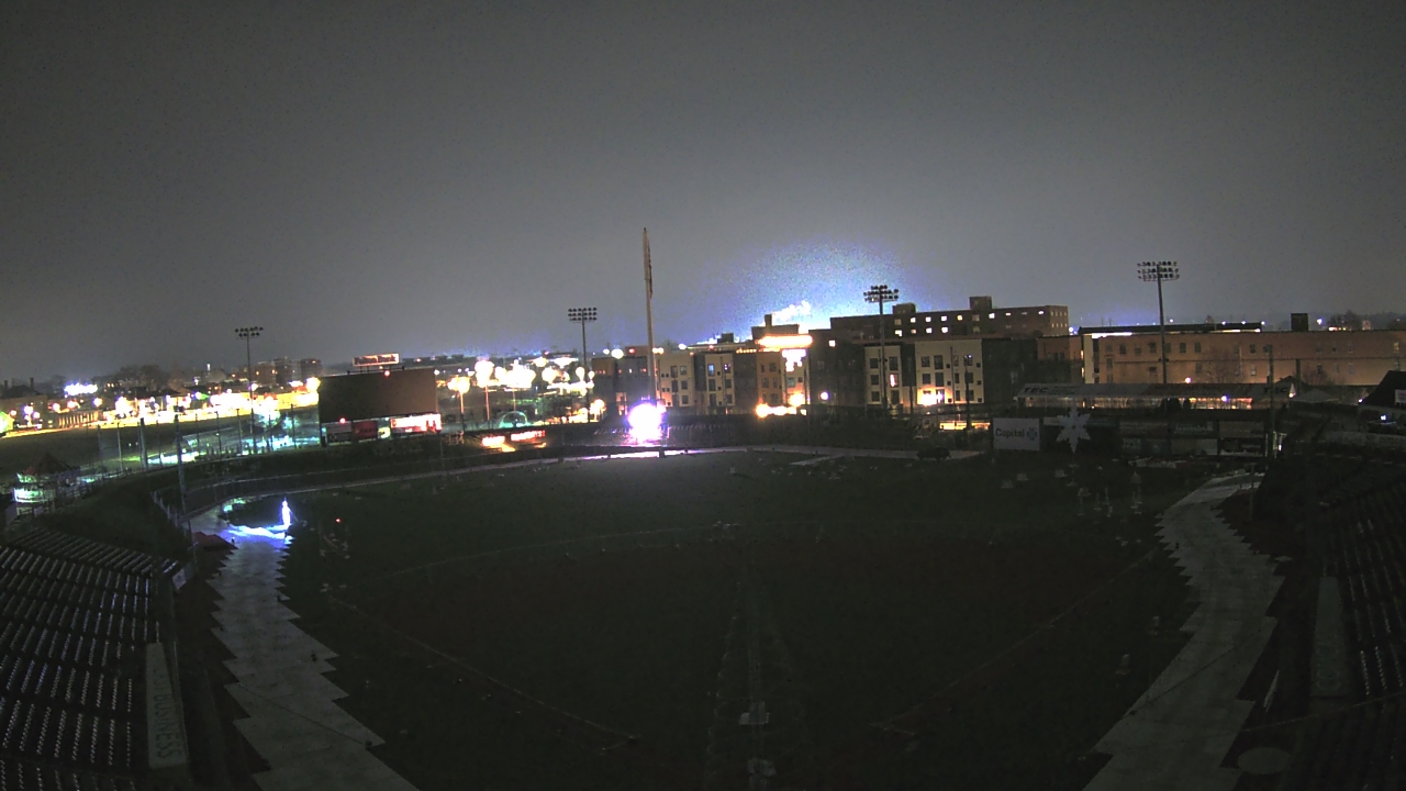 Thumbnail for current weather camera view from Lancaster Stormers in Lancaster, Pennsylvania