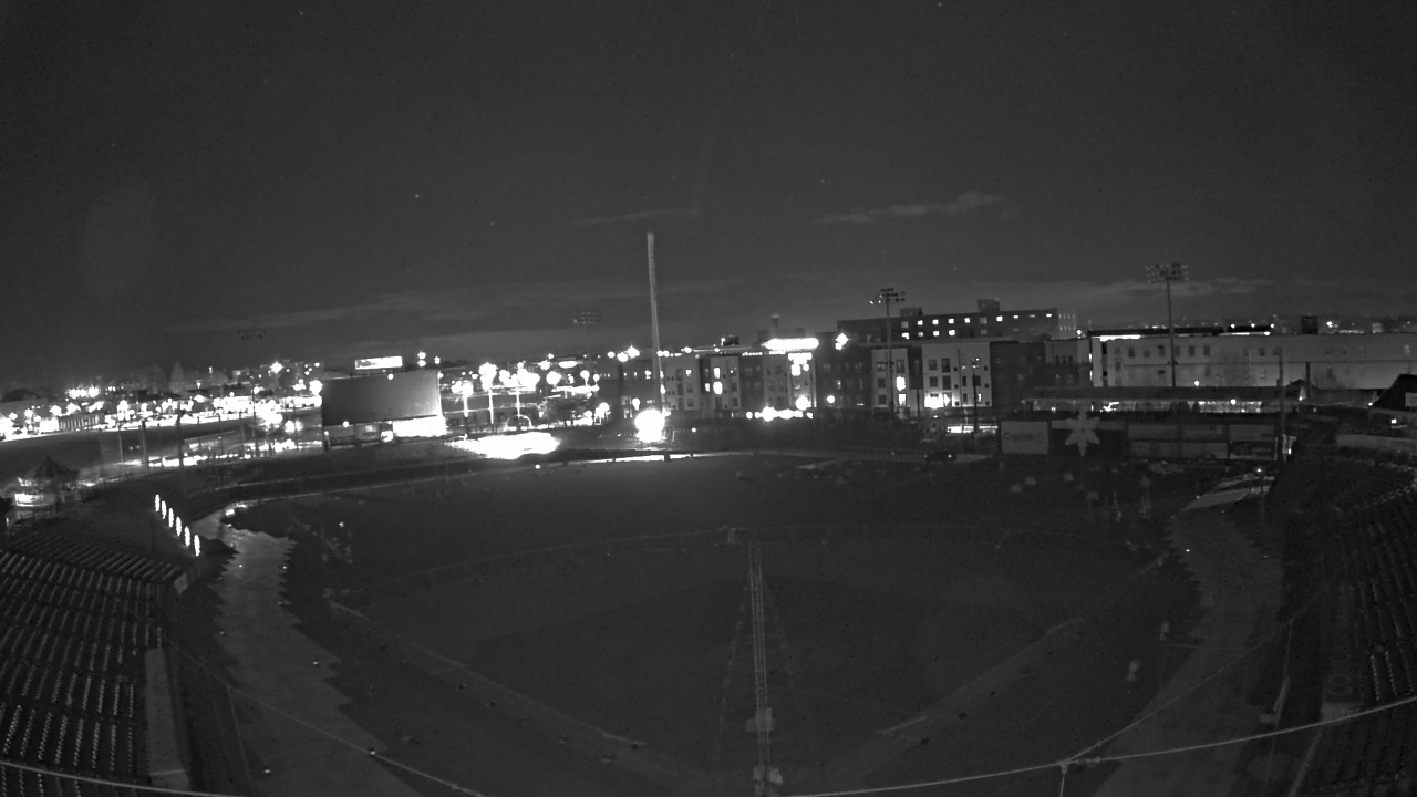 Thumbnail for current weather camera view from Lancaster Stormers in Lancaster, Pennsylvania