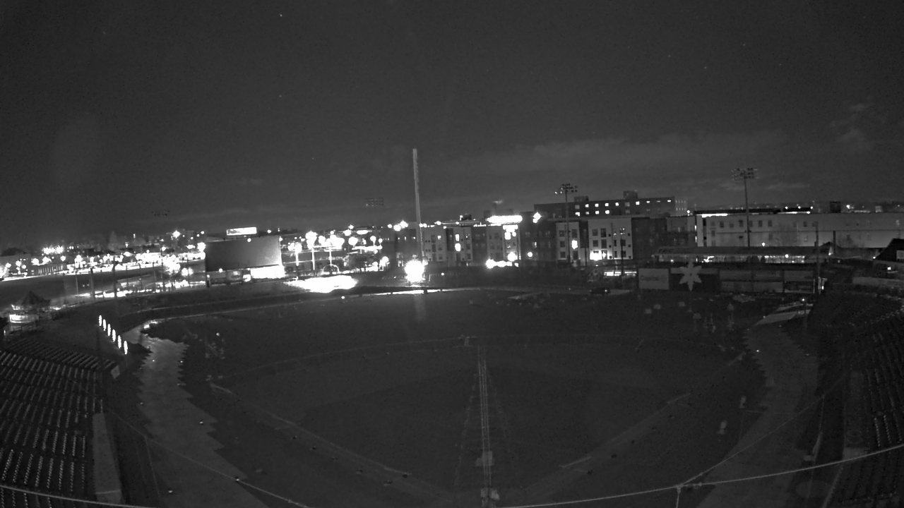 Thumbnail for current weather camera view from Lancaster Stormers in Lancaster, Pennsylvania