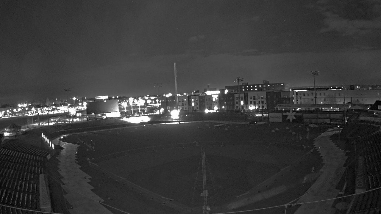 Thumbnail for current weather camera view from Lancaster Stormers in Lancaster, Pennsylvania