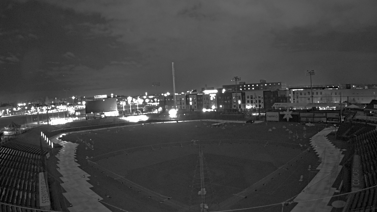 Thumbnail for current weather camera view from Lancaster Stormers in Lancaster, Pennsylvania