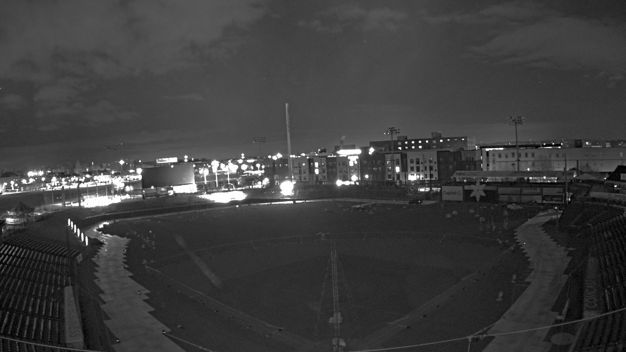 Thumbnail for current weather camera view from Lancaster Stormers in Lancaster, Pennsylvania