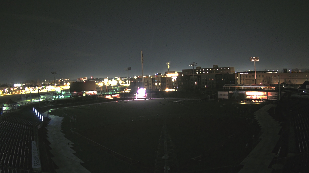 Thumbnail for current weather camera view from Lancaster Stormers in Lancaster, Pennsylvania