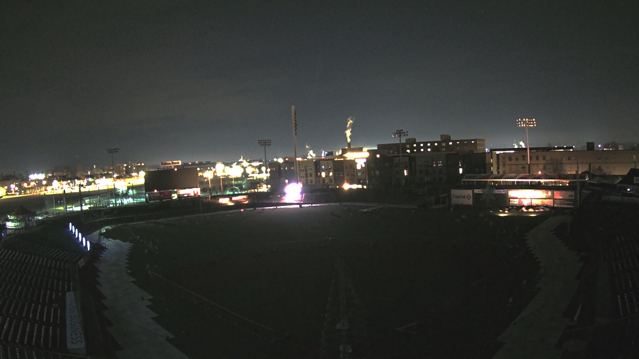 Thumbnail for current weather camera view from Lancaster Stormers in Lancaster, Pennsylvania