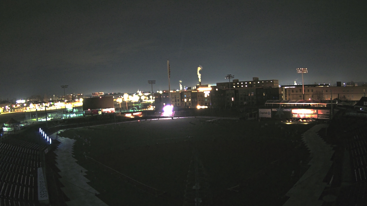 Thumbnail for current weather camera view from Lancaster Stormers in Lancaster, Pennsylvania
