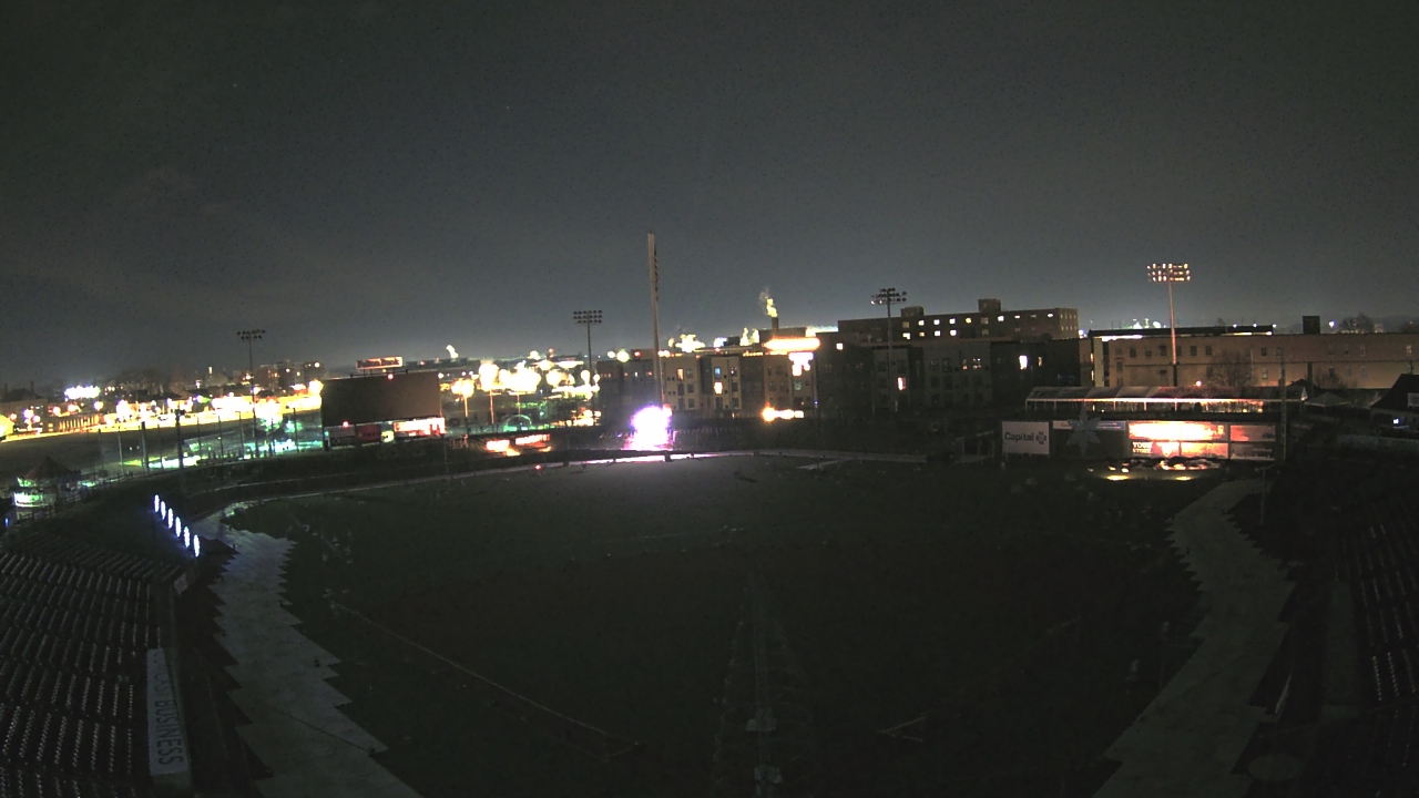Thumbnail for current weather camera view from Lancaster Stormers in Lancaster, Pennsylvania