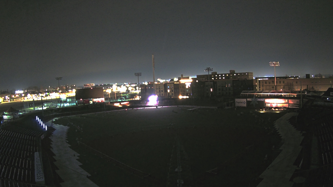 Thumbnail for current weather camera view from Lancaster Stormers in Lancaster, Pennsylvania