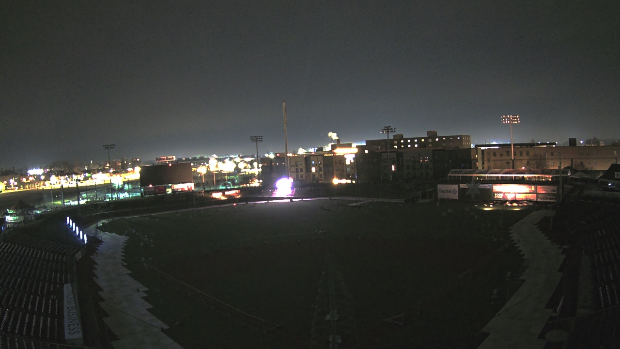 Thumbnail for current weather camera view from Lancaster Stormers in Lancaster, Pennsylvania