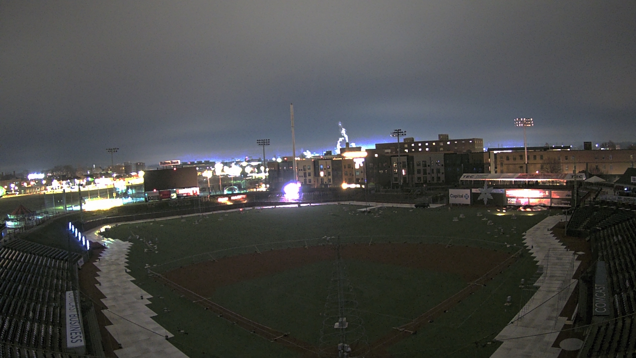 Thumbnail for current weather camera view from Lancaster Stormers in Lancaster, Pennsylvania