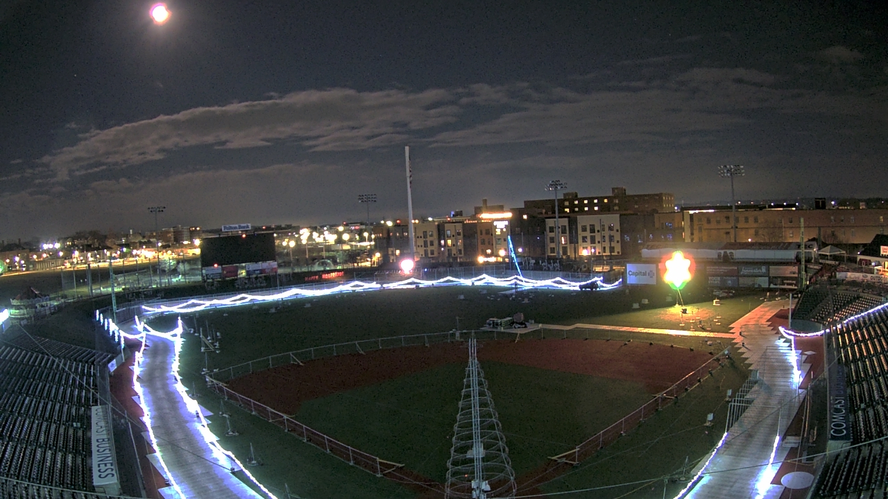 Thumbnail for current weather camera view from Lancaster Stormers in Lancaster, Pennsylvania