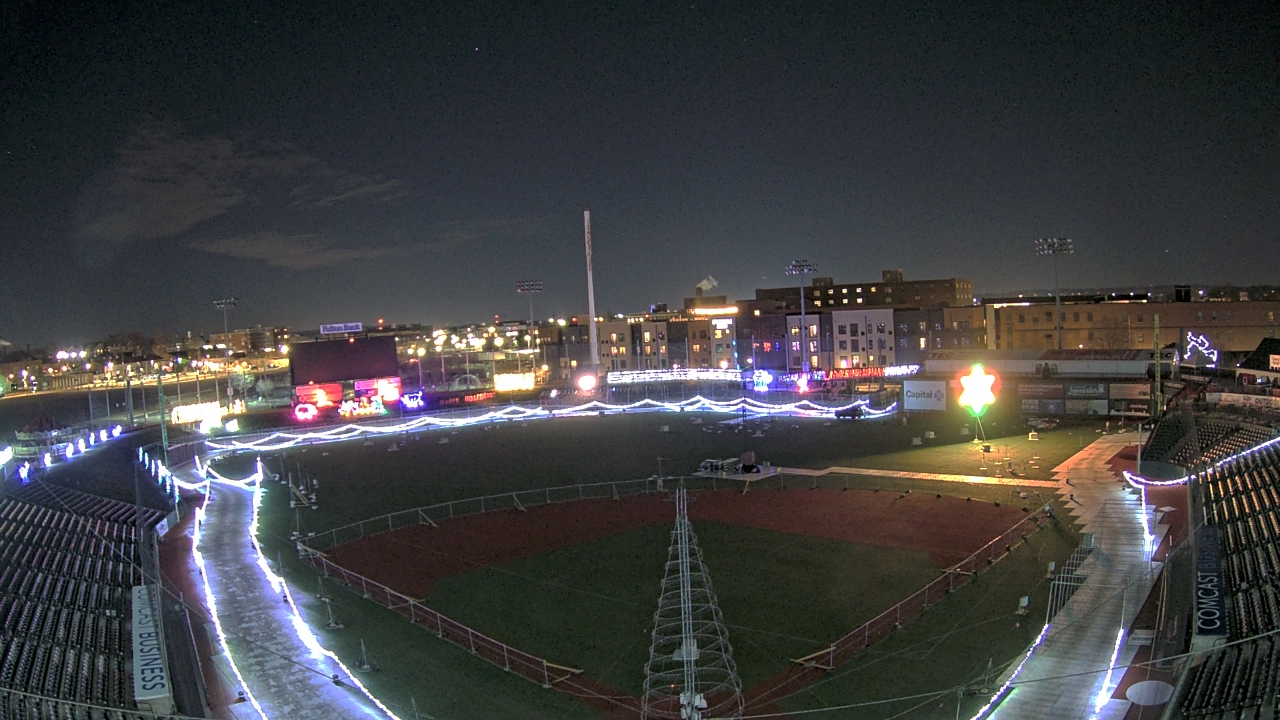 Thumbnail for current weather camera view from Lancaster Stormers in Lancaster, Pennsylvania