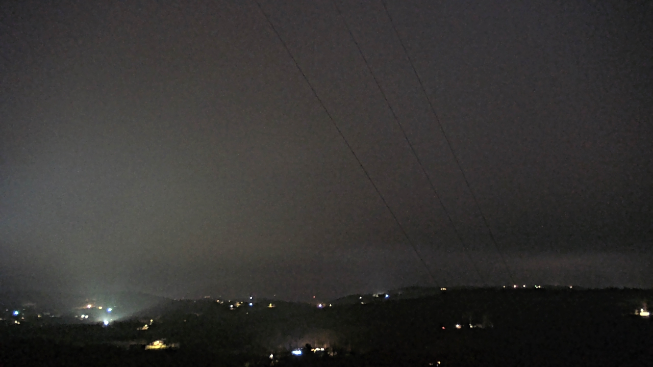 Thumbnail for current weather camera view from Townes 5G LLC in Lewisville, Arkansas