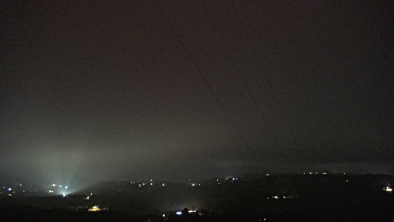 Thumbnail for current weather camera view from Townes 5G LLC in Lewisville, Arkansas