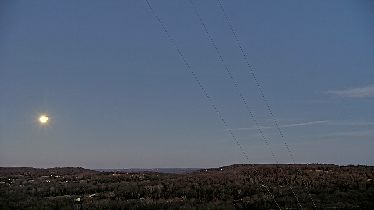 Thumbnail for current weather camera view from Townes 5G LLC in Lewisville, Arkansas