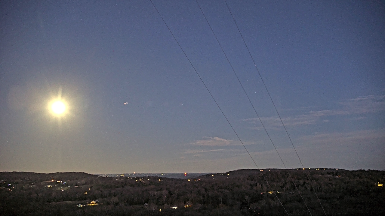 Thumbnail for current weather camera view from Townes 5G LLC in Lewisville, Arkansas