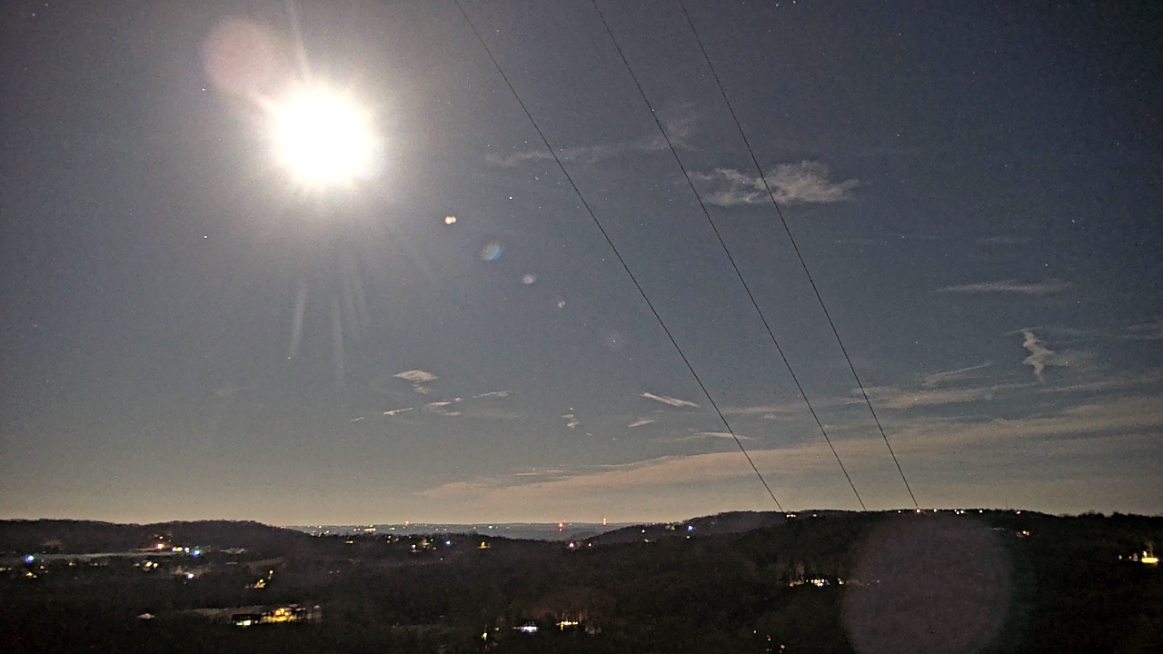 Thumbnail for current weather camera view from Townes 5G LLC in Lewisville, Arkansas