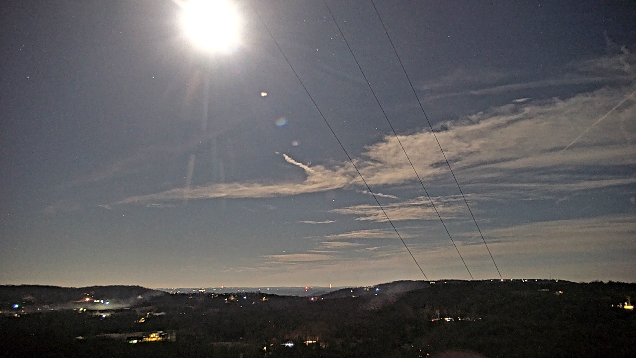 Thumbnail for current weather camera view from Townes 5G LLC in Lewisville, Arkansas