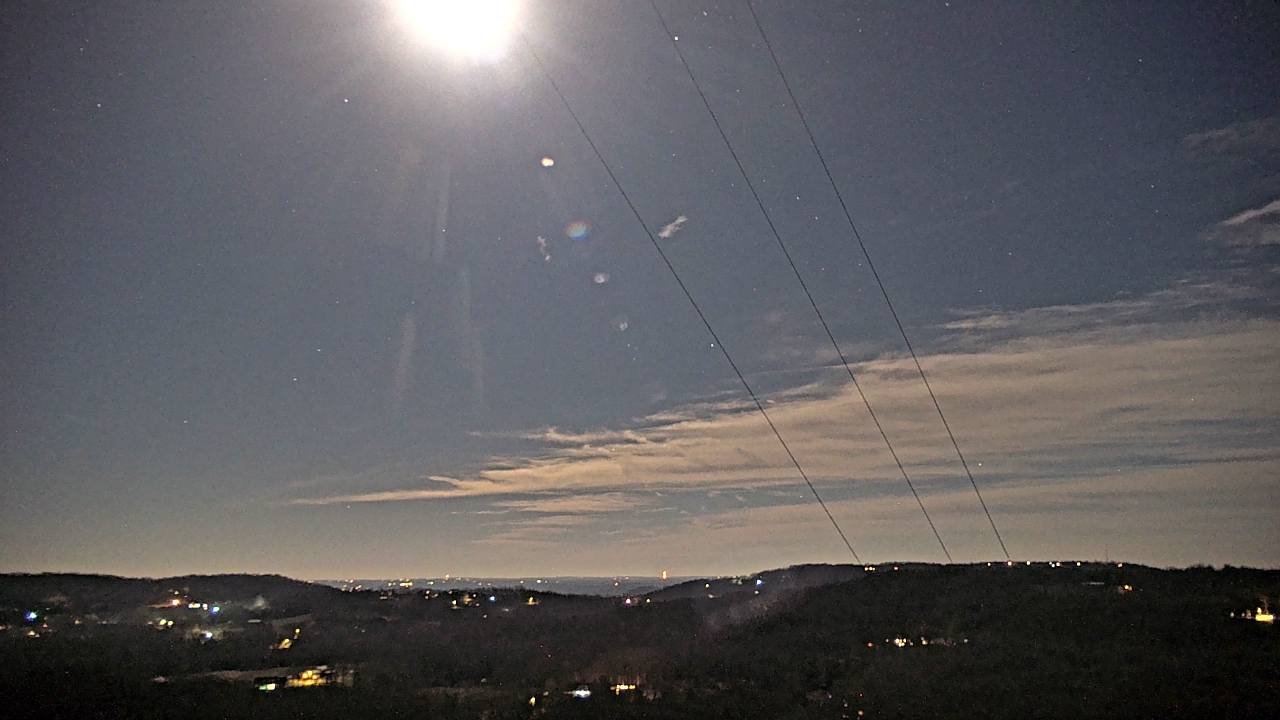 Thumbnail for current weather camera view from Townes 5G LLC in Lewisville, Arkansas