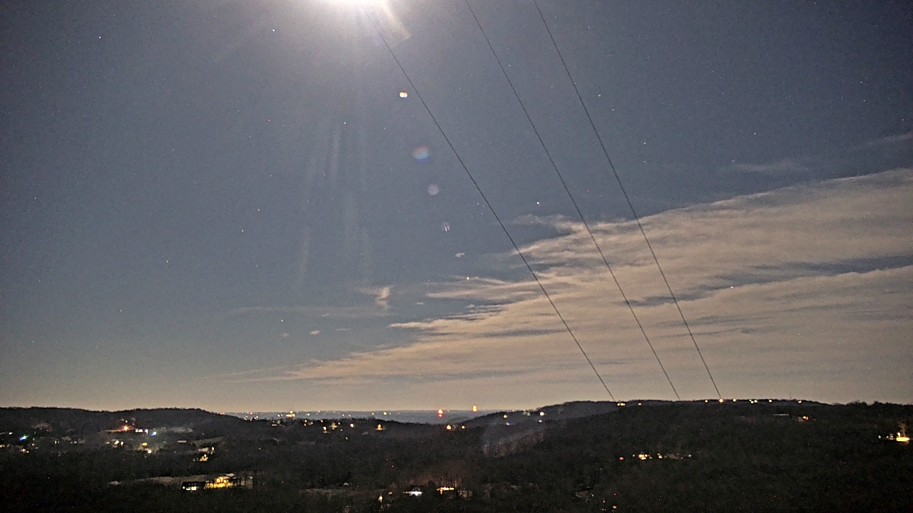 Thumbnail for current weather camera view from Townes 5G LLC in Lewisville, Arkansas