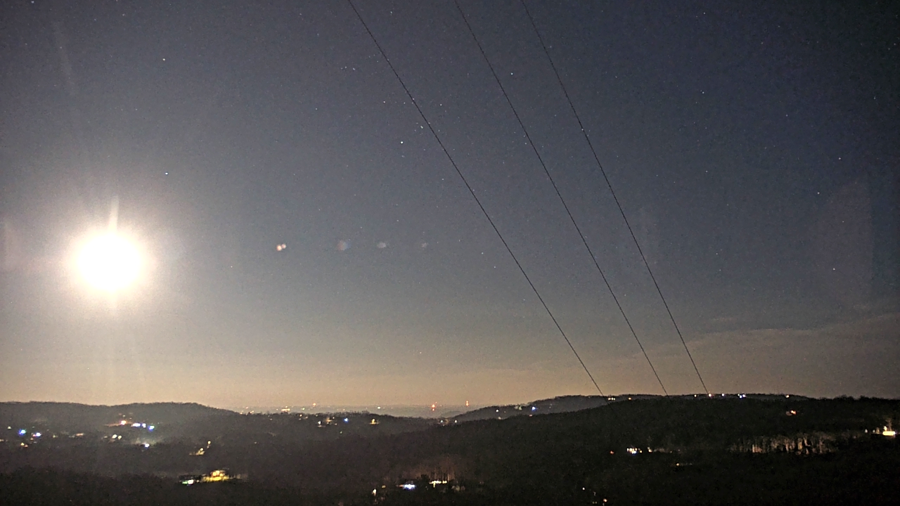 Thumbnail for current weather camera view from Townes 5G LLC in Lewisville, Arkansas