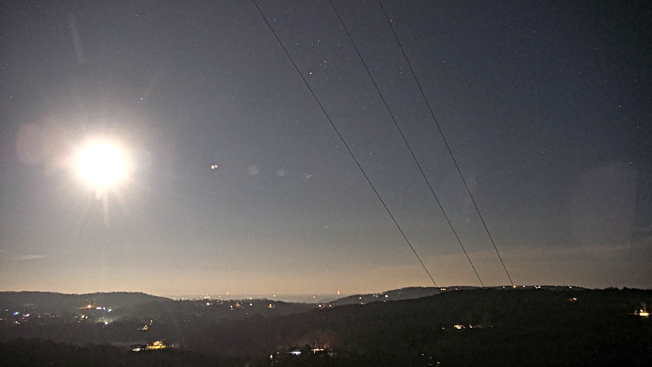 Thumbnail for current weather camera view from Townes 5G LLC in Lewisville, Arkansas