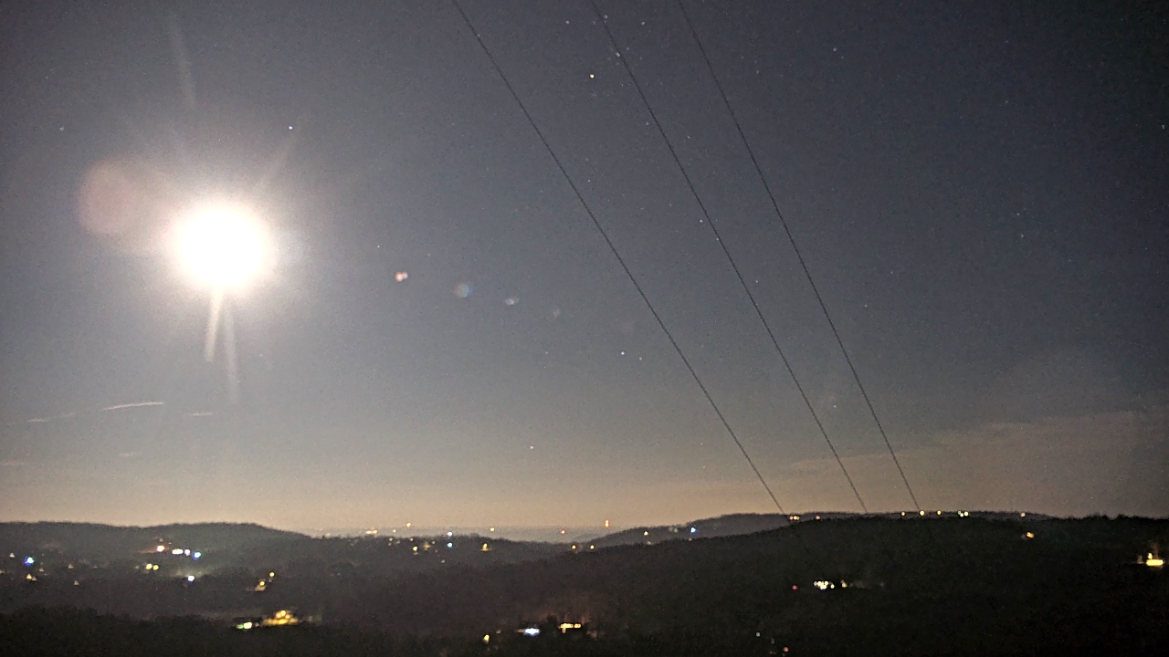 Thumbnail for current weather camera view from Townes 5G LLC in Lewisville, Arkansas