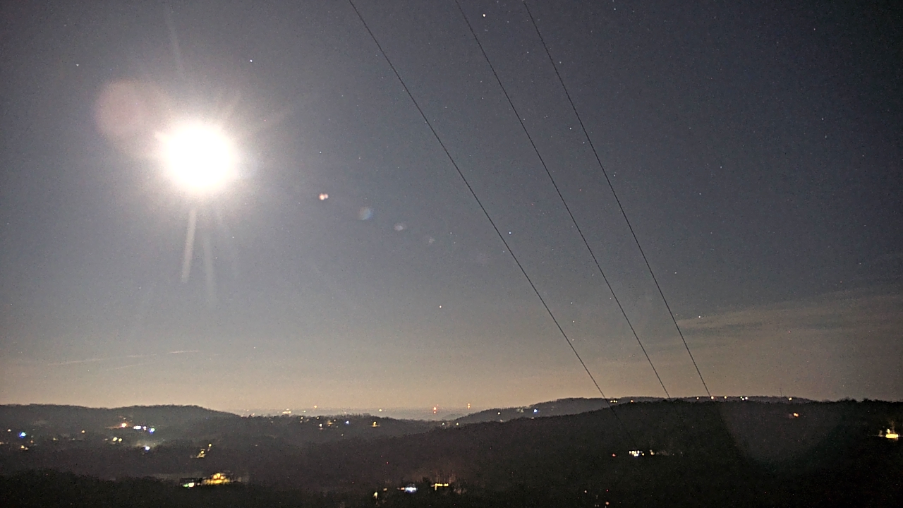 Thumbnail for current weather camera view from Townes 5G LLC in Lewisville, Arkansas