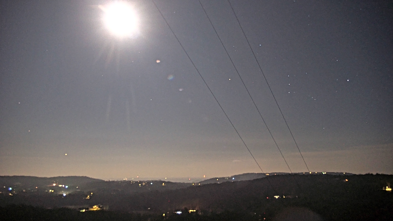 Thumbnail for current weather camera view from Townes 5G LLC in Lewisville, Arkansas