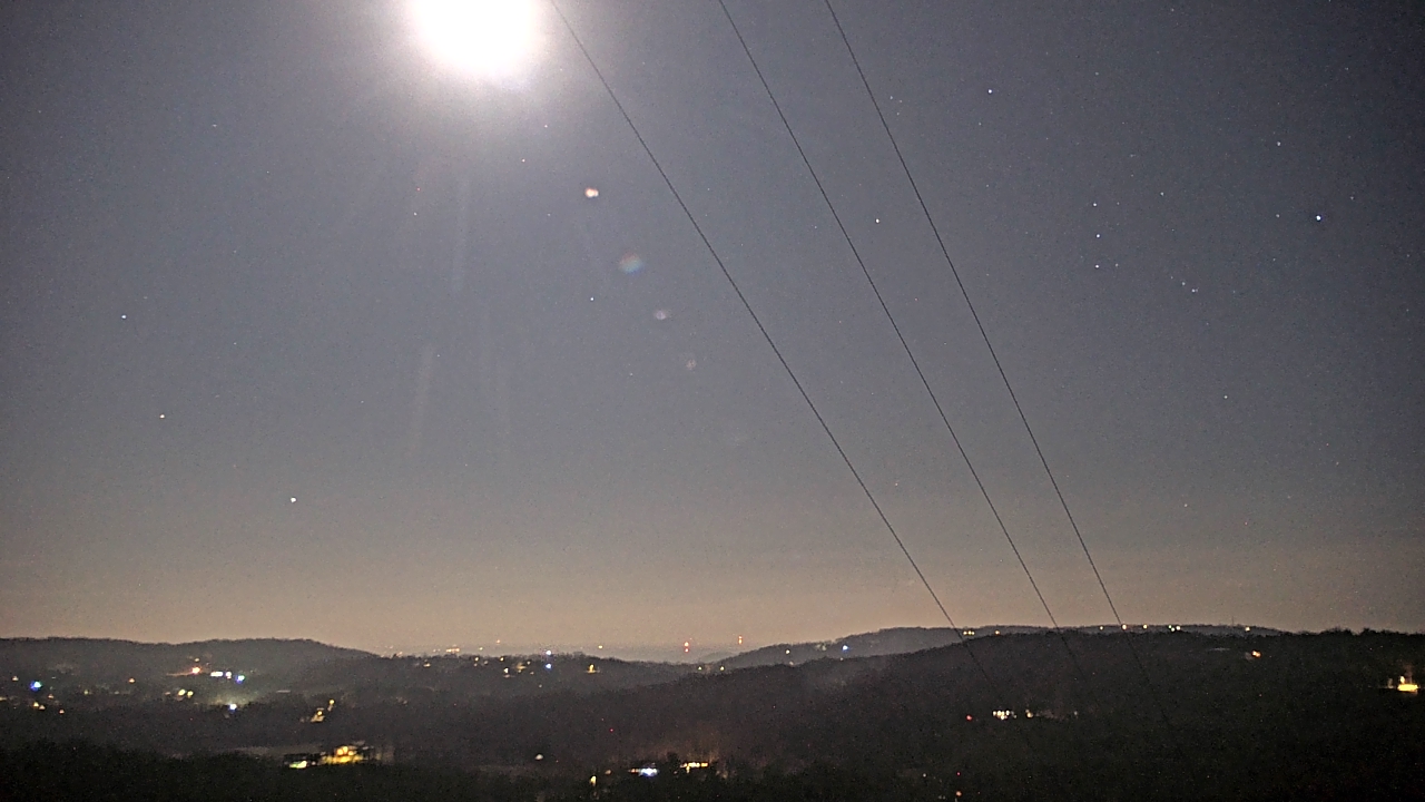 Thumbnail for current weather camera view from Townes 5G LLC in Lewisville, Arkansas