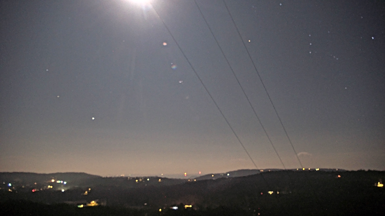 Thumbnail for current weather camera view from Townes 5G LLC in Lewisville, Arkansas