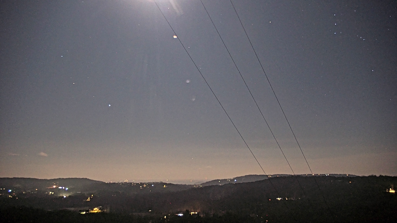 Thumbnail for current weather camera view from Townes 5G LLC in Lewisville, Arkansas