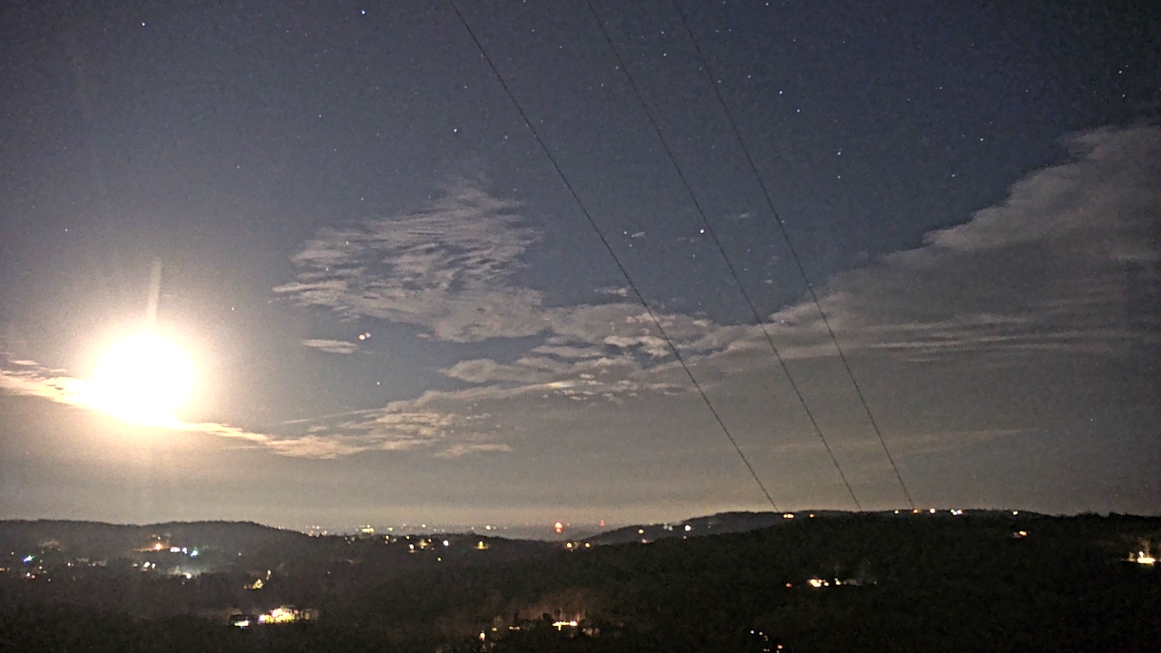 Thumbnail for current weather camera view from Townes 5G LLC in Lewisville, Arkansas