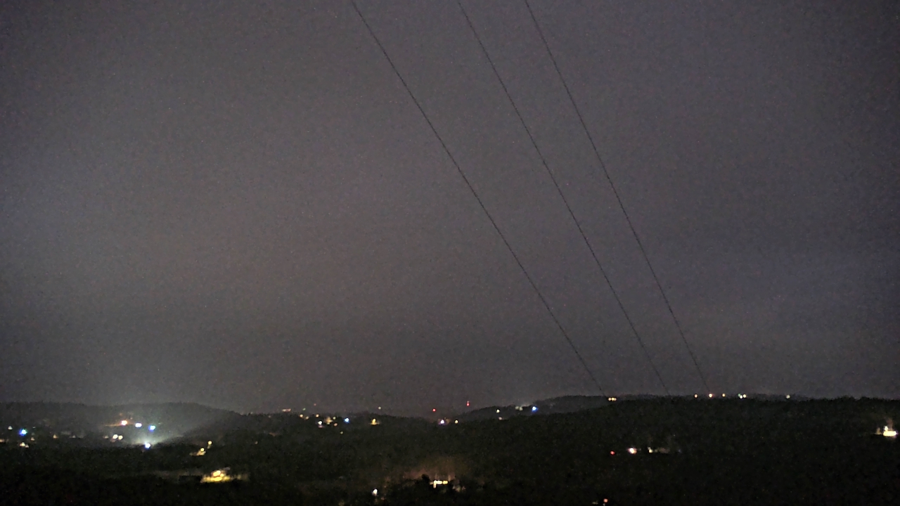 Thumbnail for current weather camera view from Townes 5G LLC in Lewisville, Arkansas