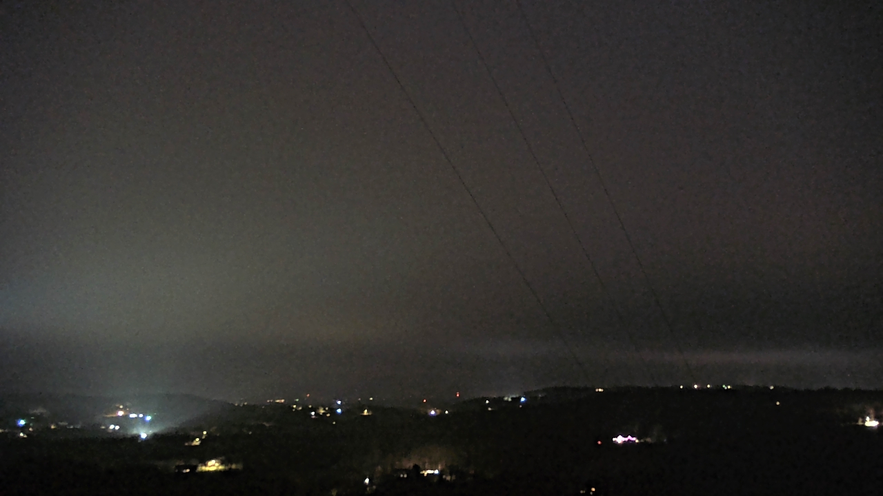 Thumbnail for current weather camera view from Townes 5G LLC in Lewisville, Arkansas