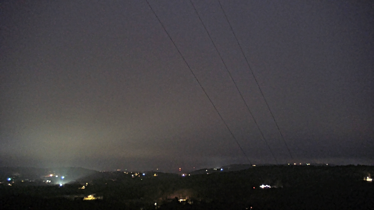 Thumbnail for current weather camera view from Townes 5G LLC in Lewisville, Arkansas