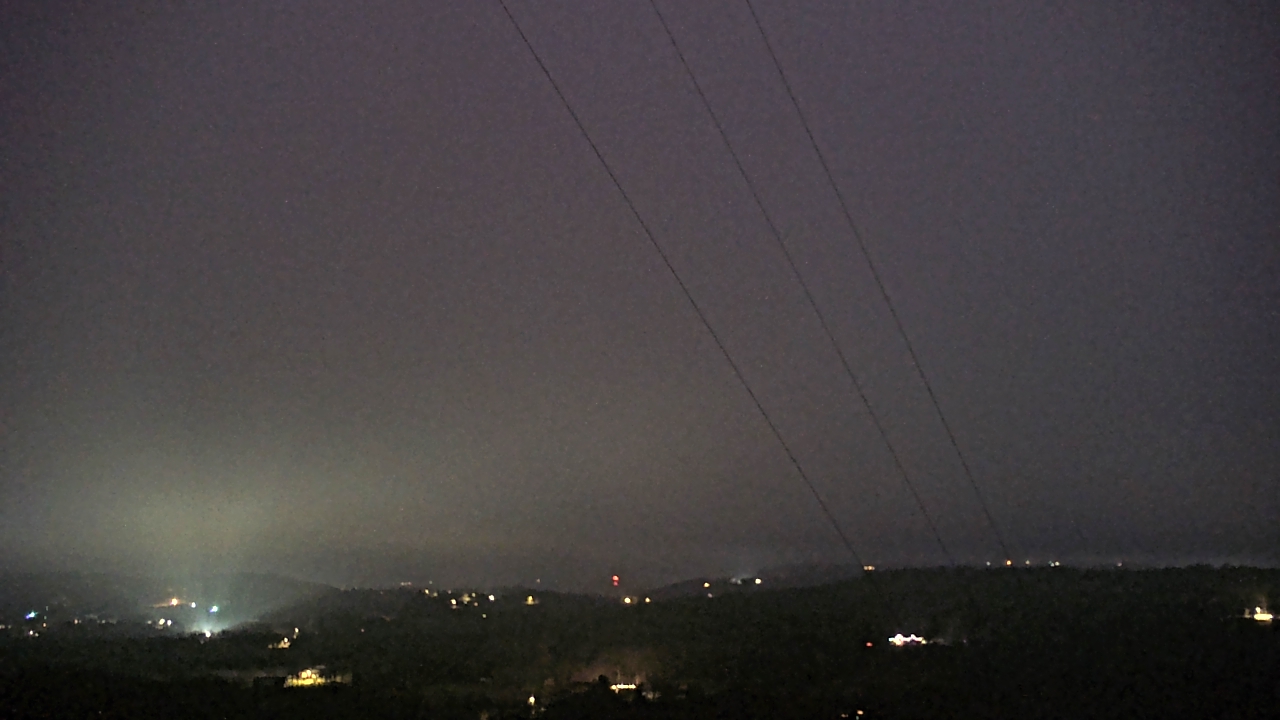 Thumbnail for current weather camera view from Townes 5G LLC in Lewisville, Arkansas