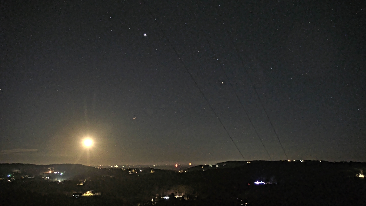 Thumbnail for current weather camera view from Townes 5G LLC in Lewisville, Arkansas