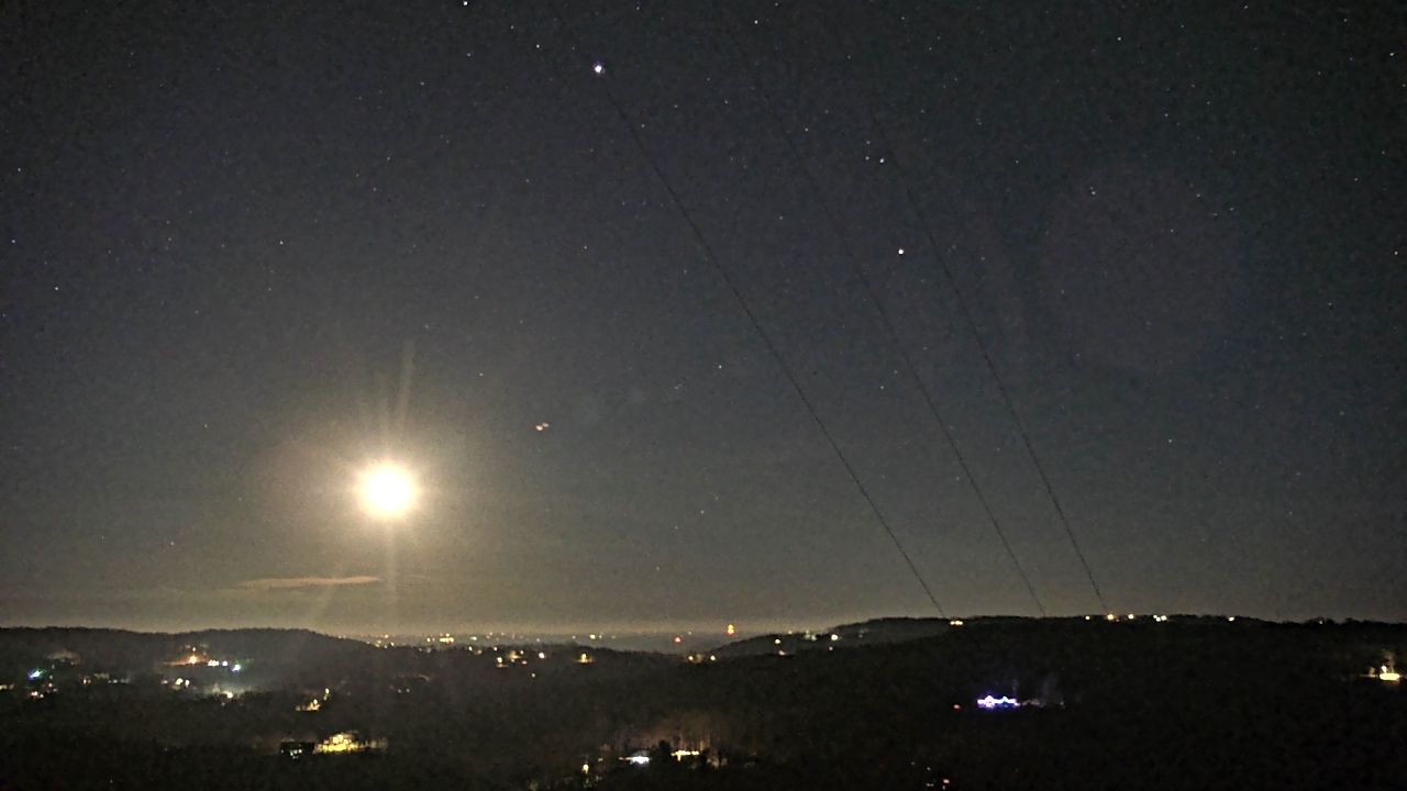 Thumbnail for current weather camera view from Townes 5G LLC in Lewisville, Arkansas