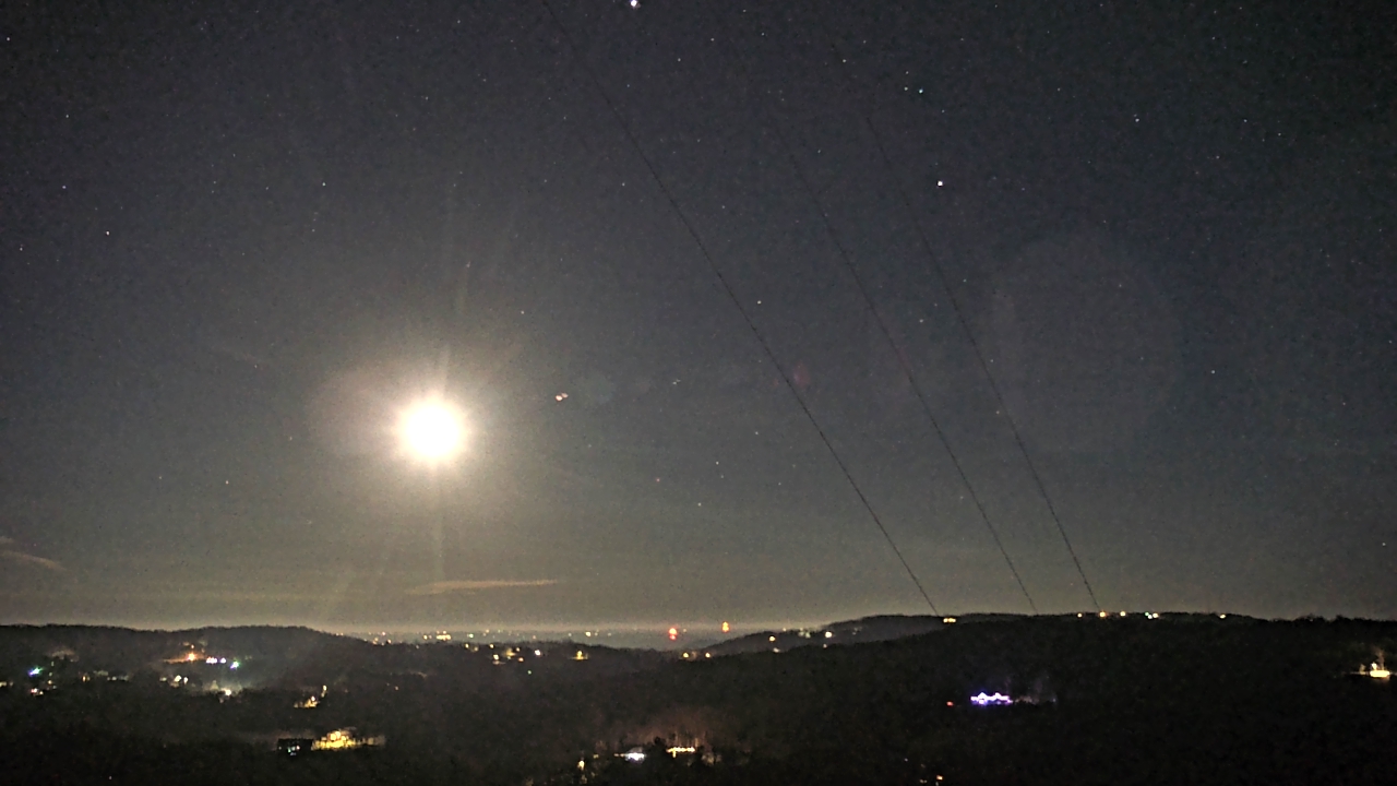 Thumbnail for current weather camera view from Townes 5G LLC in Lewisville, Arkansas