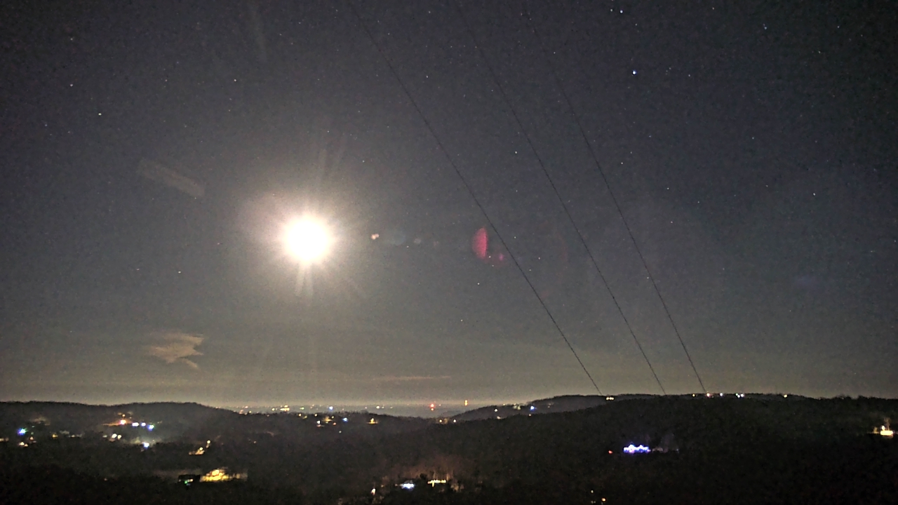 Thumbnail for current weather camera view from Townes 5G LLC in Lewisville, Arkansas