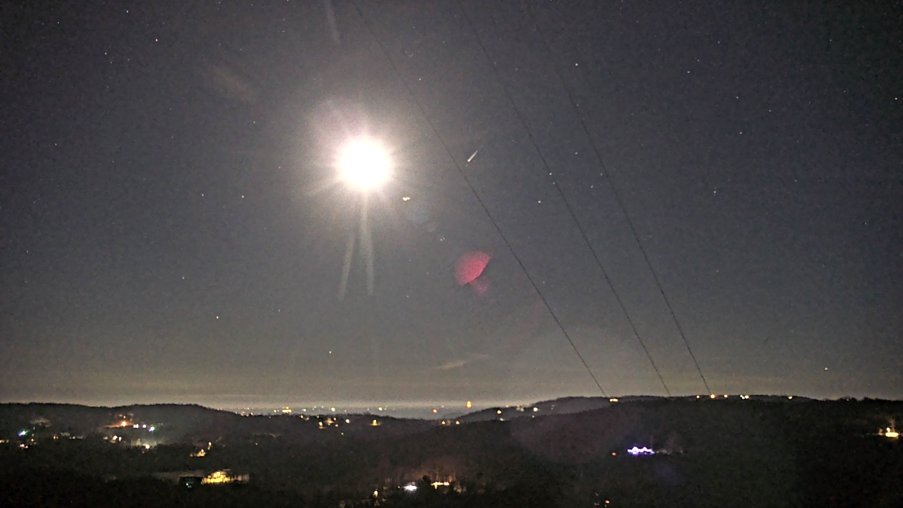 Thumbnail for current weather camera view from Townes 5G LLC in Lewisville, Arkansas