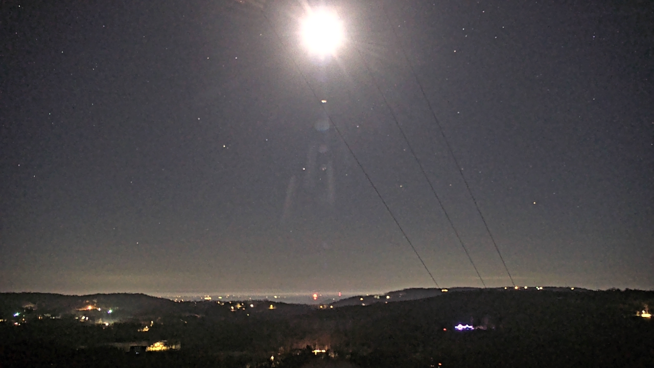 Thumbnail for current weather camera view from Townes 5G LLC in Lewisville, Arkansas