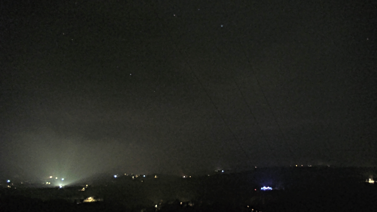 Thumbnail for current weather camera view from Townes 5G LLC in Lewisville, Arkansas