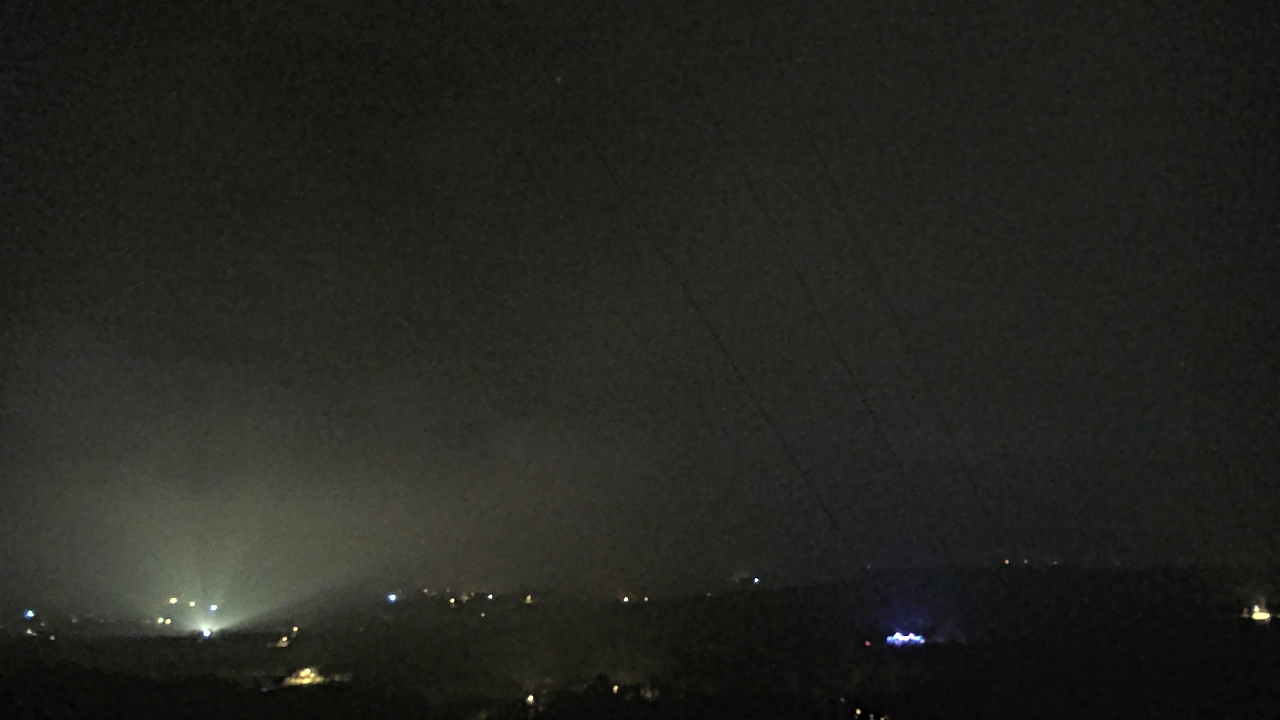 Thumbnail for current weather camera view from Townes 5G LLC in Lewisville, Arkansas