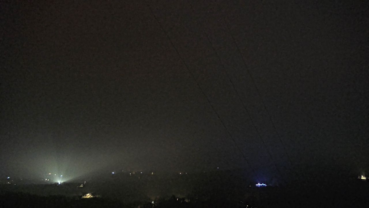 Thumbnail for current weather camera view from Townes 5G LLC in Lewisville, Arkansas